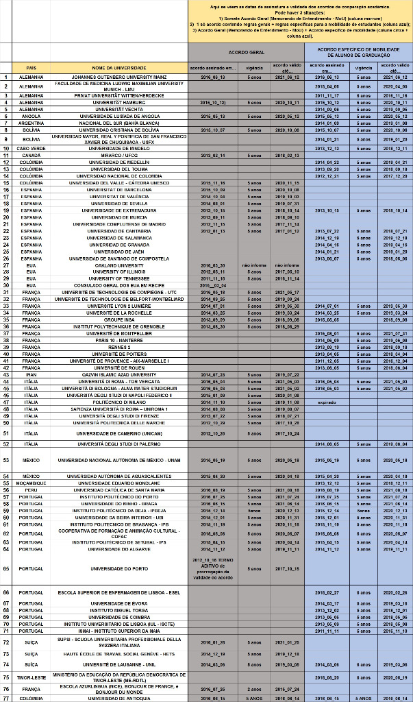 Acordos de Cooperação 17_outubro_2016.jpg