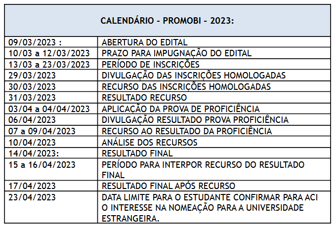 PROMOBI 2023 - cronograma