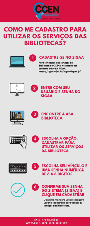 Como me cadastro para utilizar os serviços das bibliotecas_.png