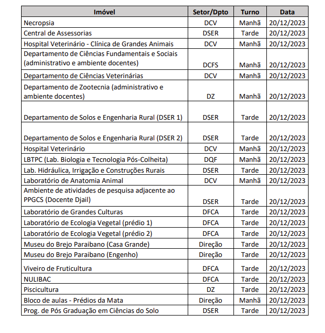 PROGRAMAÇÃO DE DEDETIZAÇÃO E IMUNIZAÇÃO NO CONJUNTO EDILÍCIO DO CCA ...