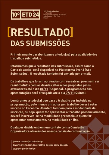 Resultado das submissões