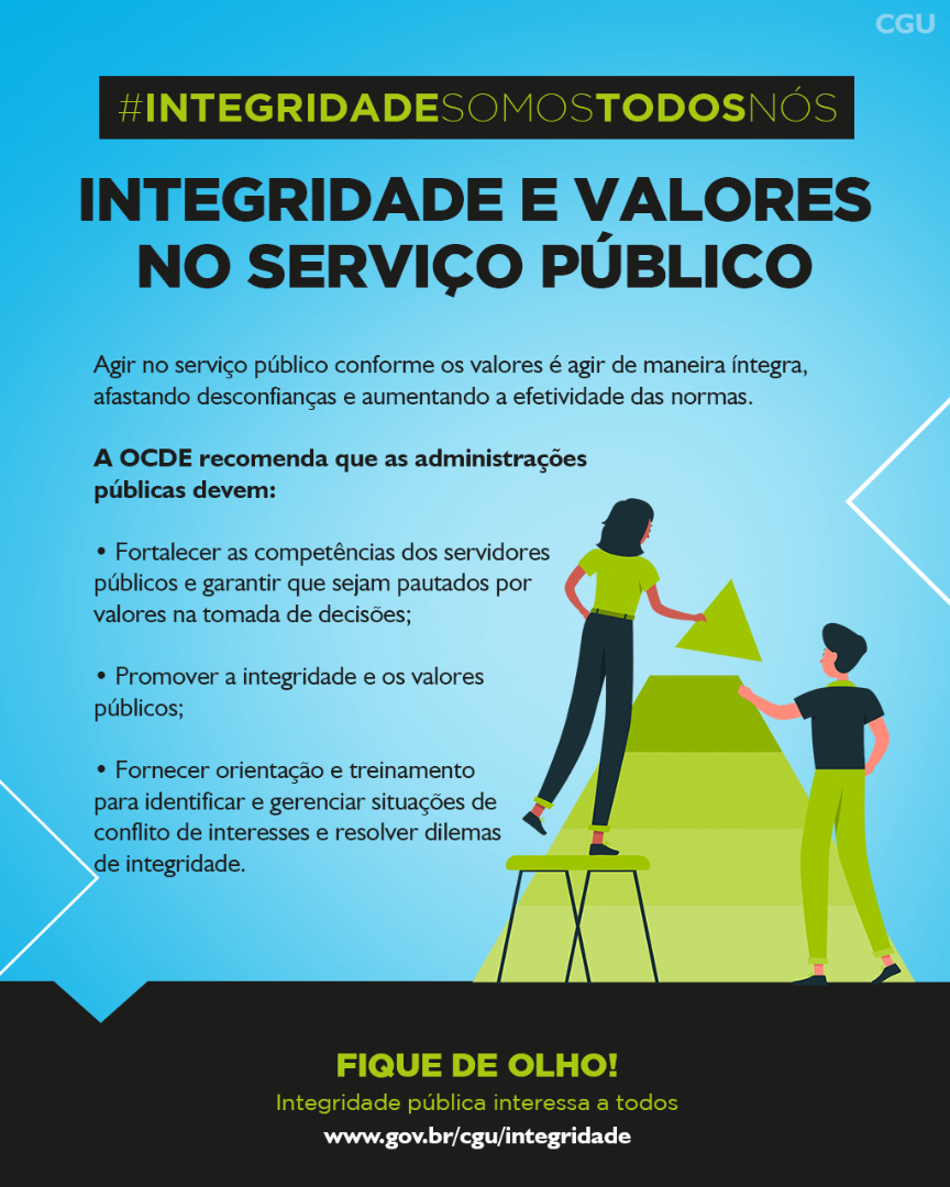 Integridade e Valores 1