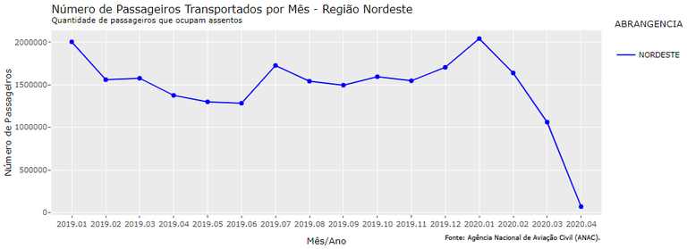 Aviação imagem 4