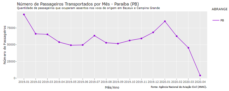 Aviação imagem 6