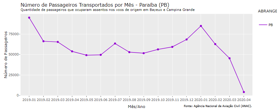 Aviação imagem 6