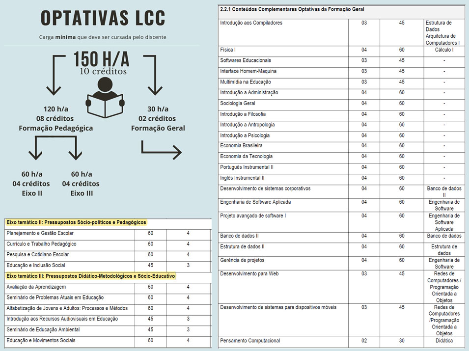 requisitos_componentes_optat