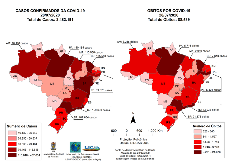 28-07 Brasil