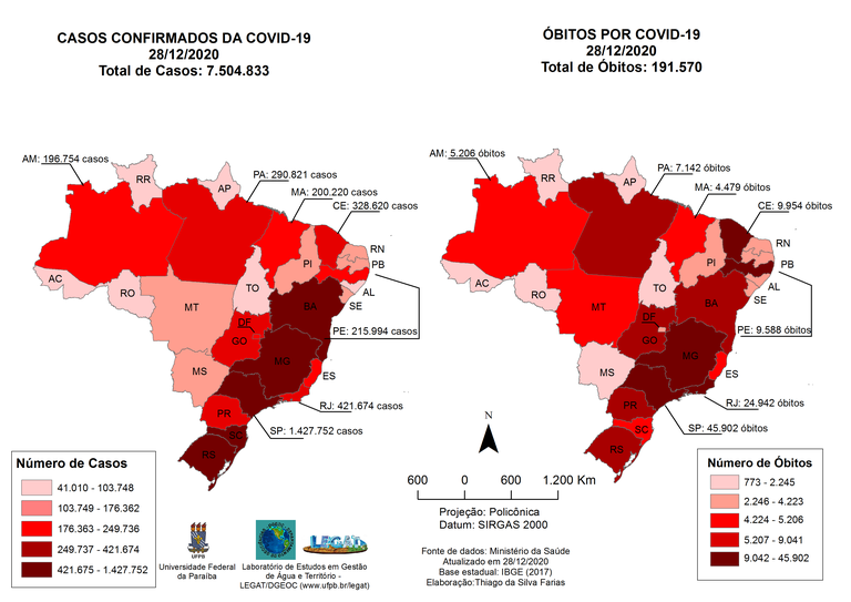 28-12 Brasil