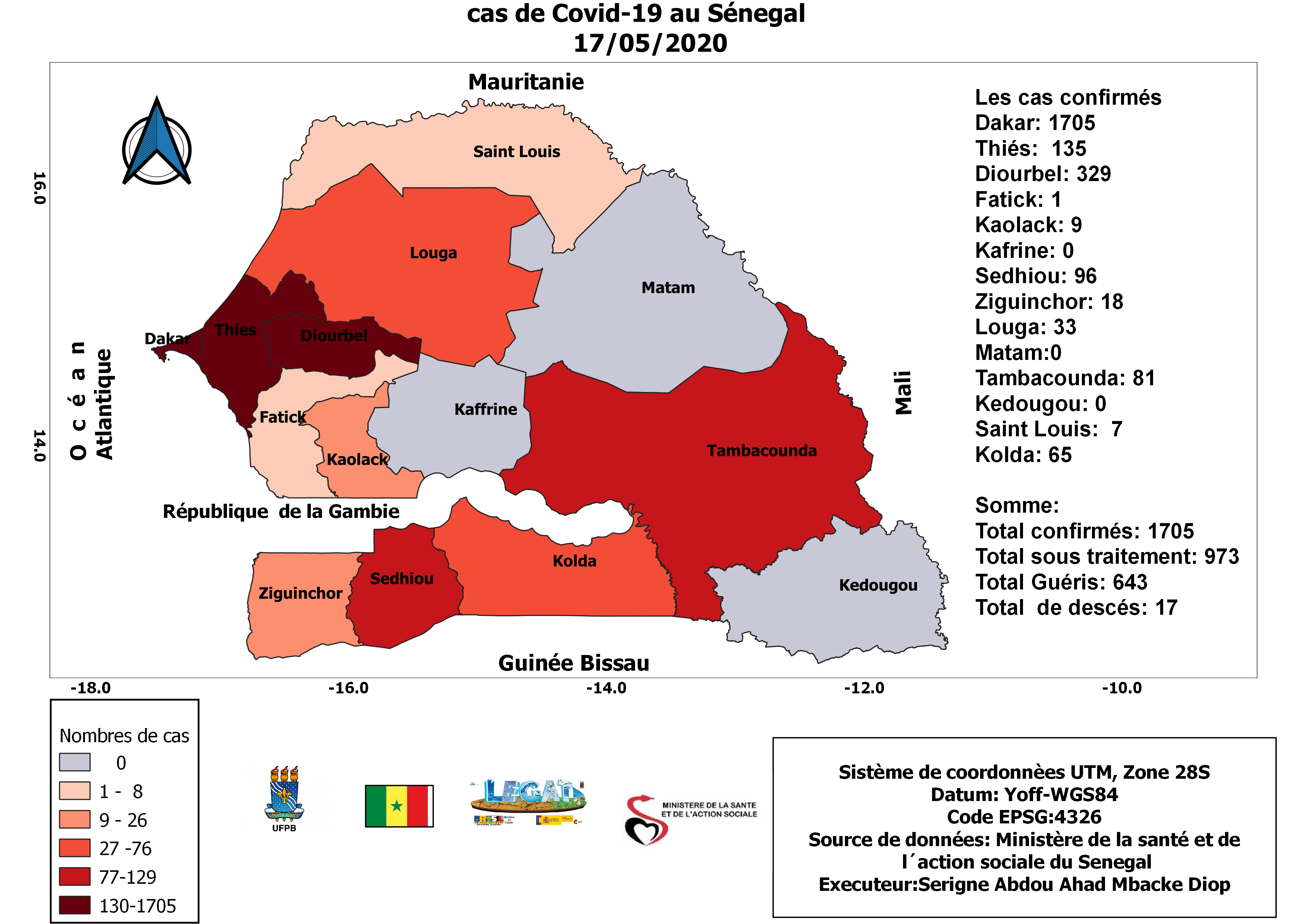 Senegal 17/05/20