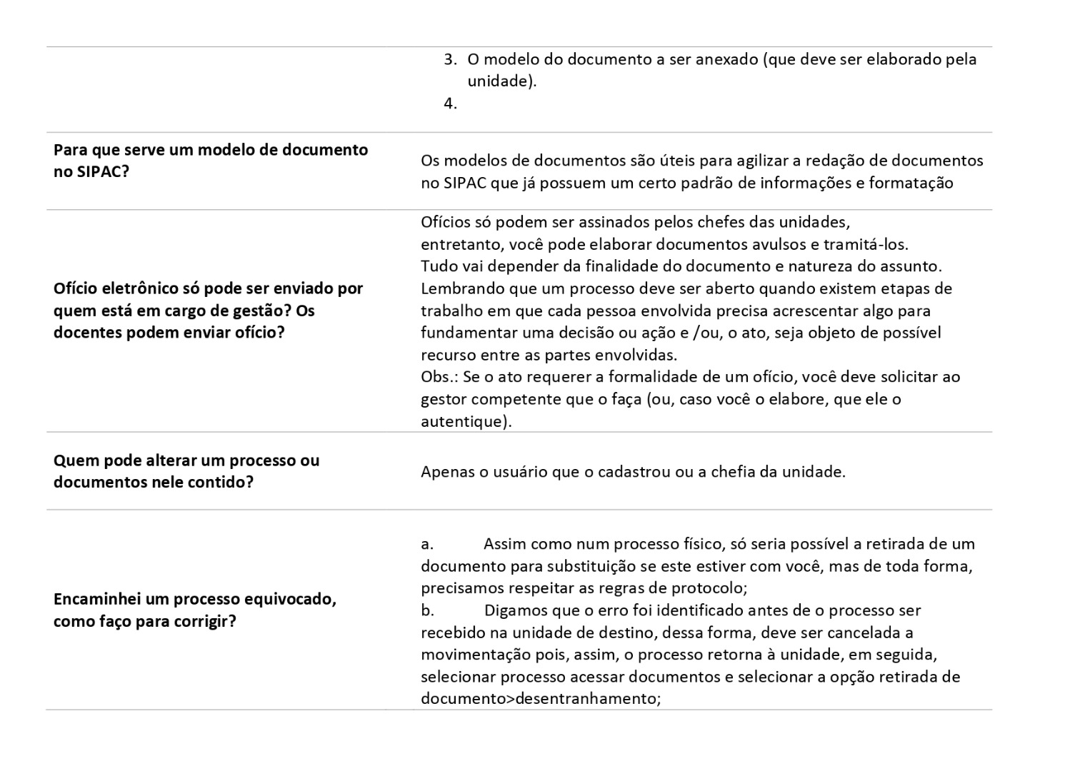 modelo de pergunta e resposta empregado para o quiz