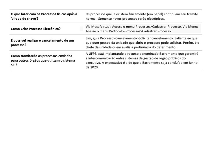 Perguntas e respostas - Versão de impressão sem marcas_page-0009.jpg