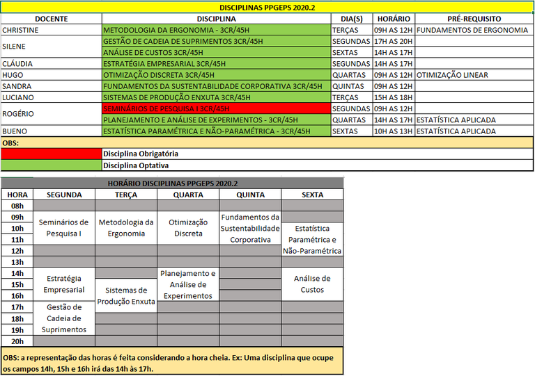 DISCIPLINAS_2020_2_PREVISAO.png