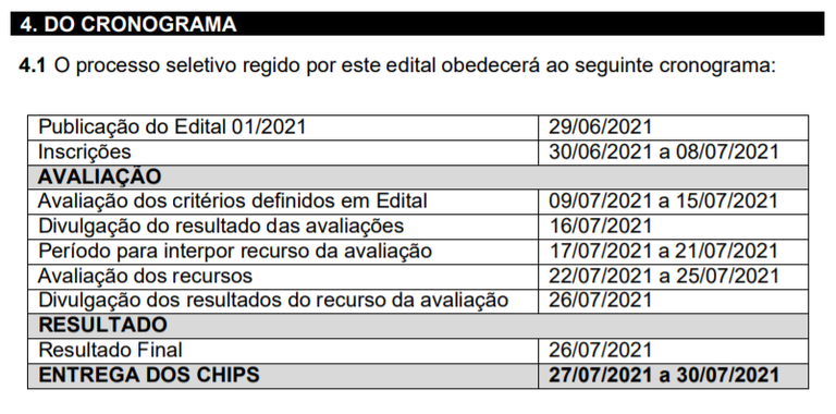 cronograma acao de inclusao digital