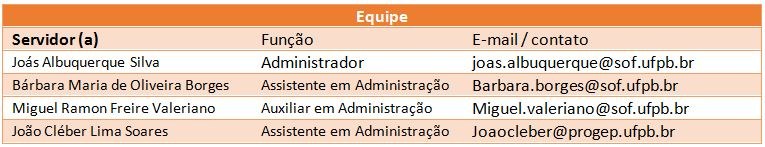 equipe GA.JPG